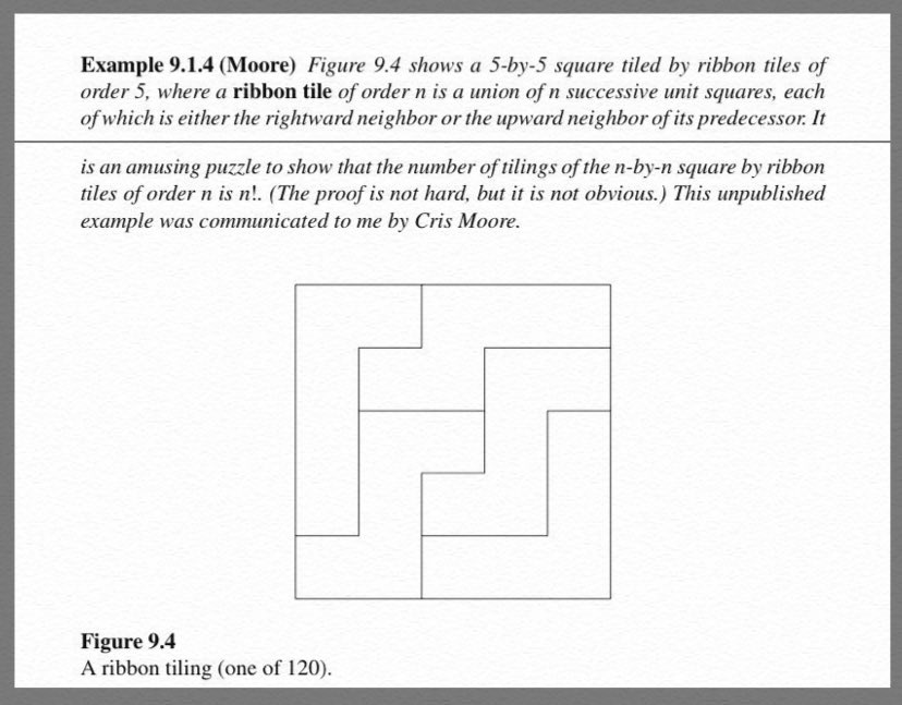 ribbon tile puzzle formulation